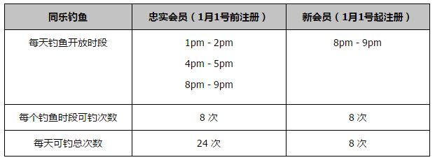 喜剧电影《沐浴之王》于12月11日全国上映，首日票房、排片均位列第一，势头火爆